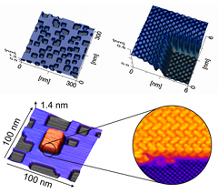 Single atom deep pits