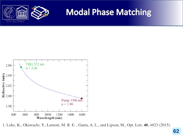 slide 130