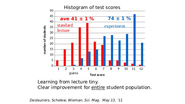 slide11