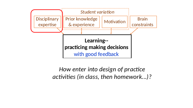 slide21